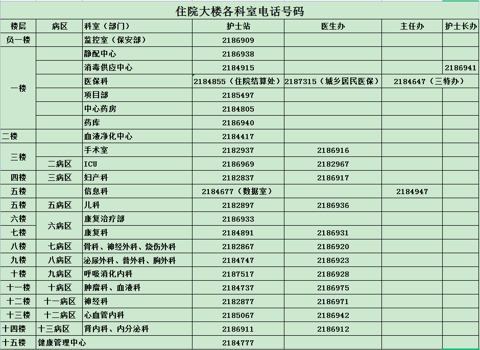 微信图片_20220318182952.png