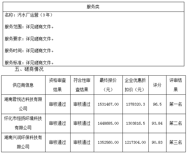 微信截图_20230510173558.png