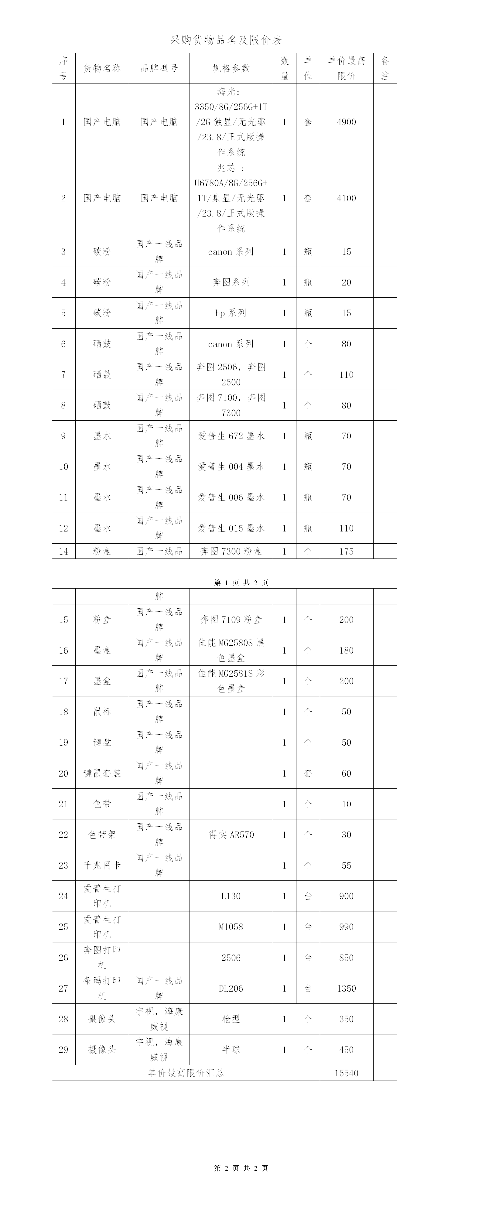 16.年度办公设备及耗材配送服务竞争性磋商公告_01.png