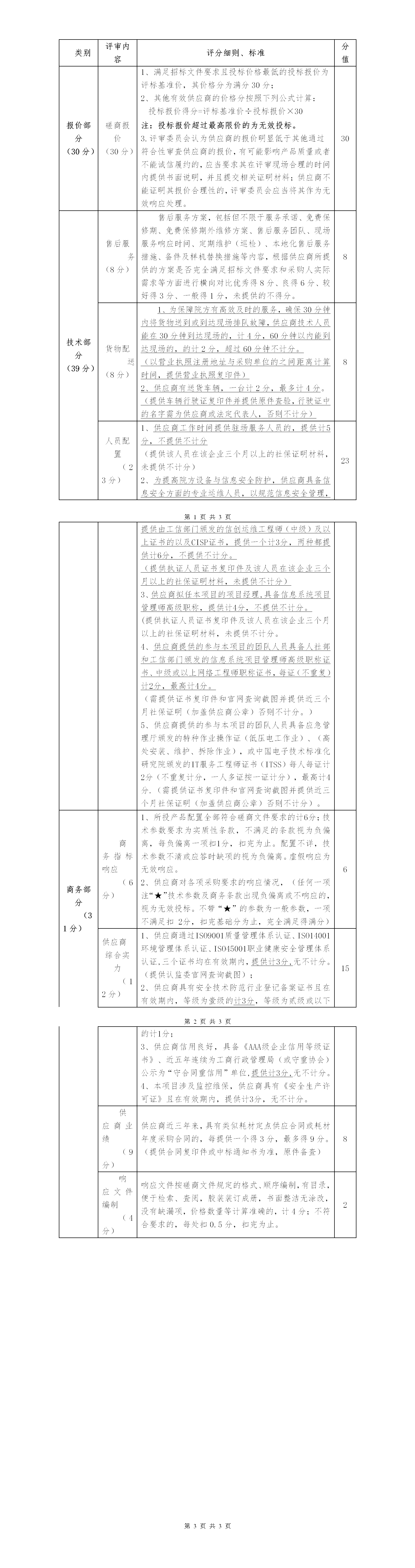 16.年度办公设备及耗材配送服务竞争性磋商公告_01.png
