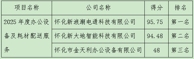 微信图片_20250402151156.png